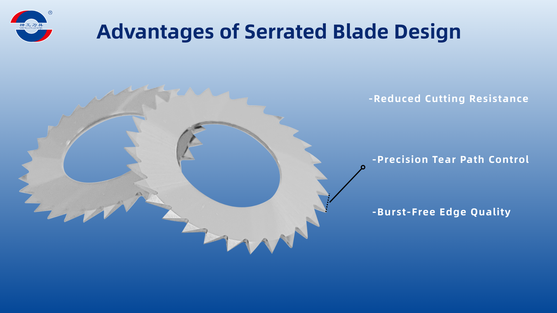 tungsten carbide round saw knife 
