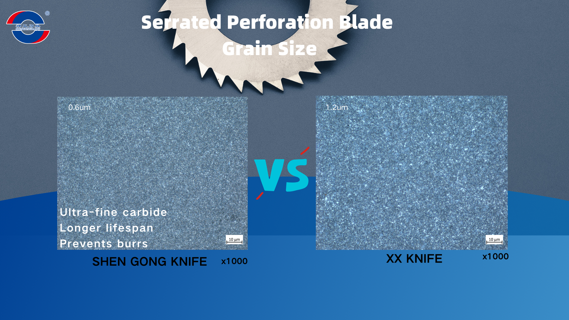 Muller Martini Corona / Sigma  Serrated Perforation Saw Blade